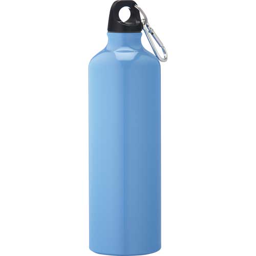 Botellas Deportivas